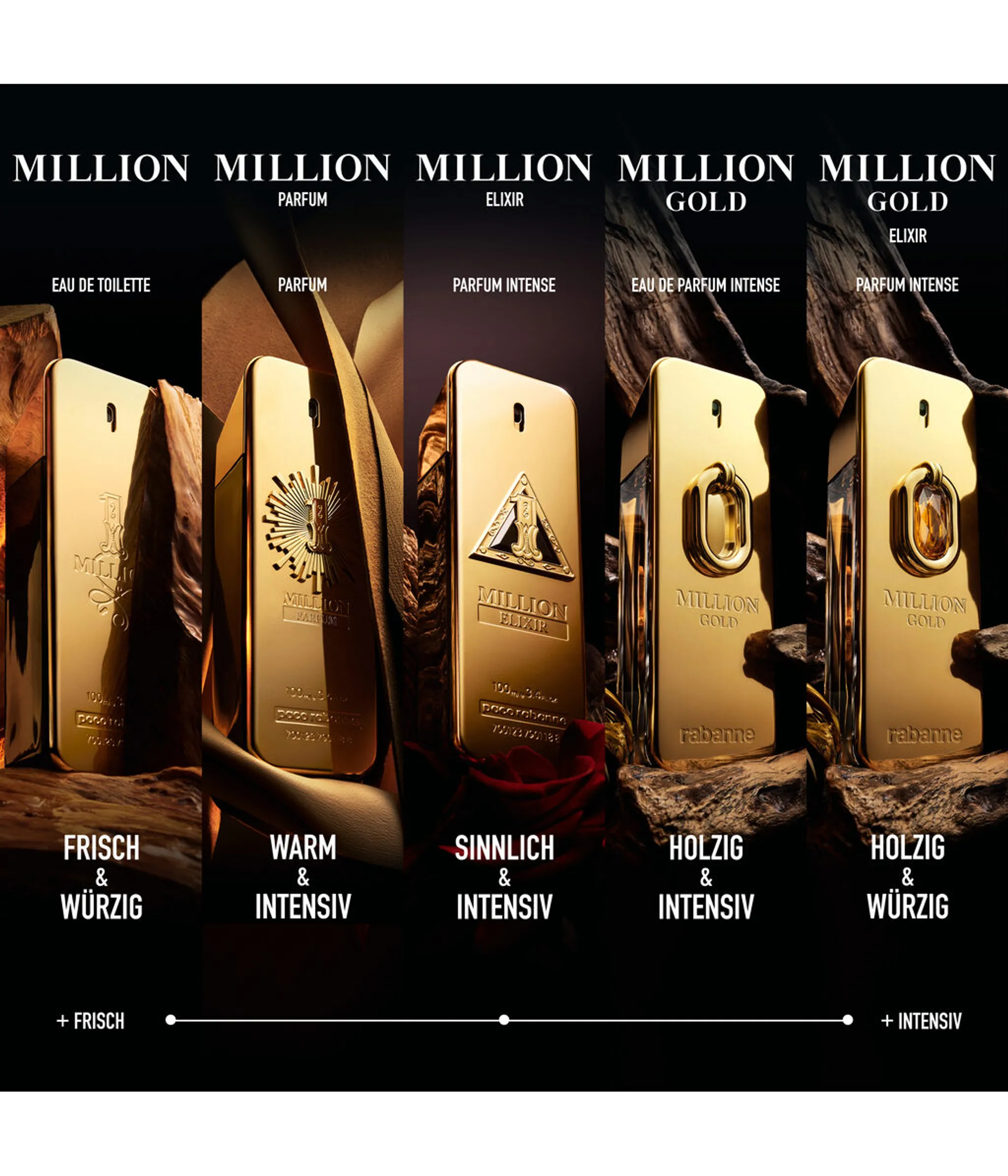 Paco Rabanne 1 Million Elixir Parfum Intense Spray
